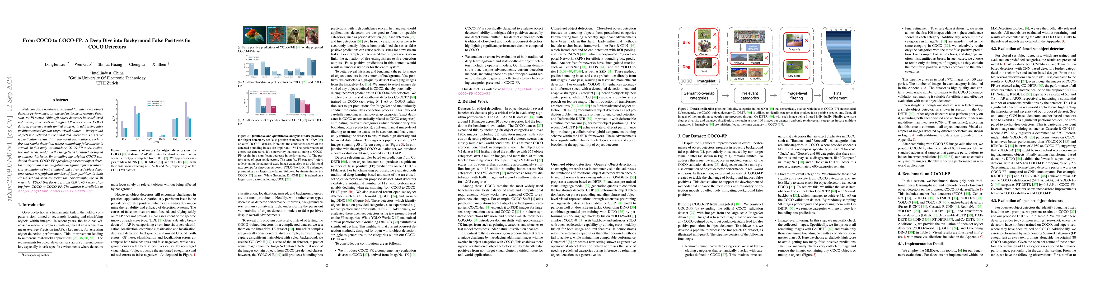 Thumbnail for From COCO to COCO-FP: A Deep Dive into Background False Positives for
  COCO Detectors
