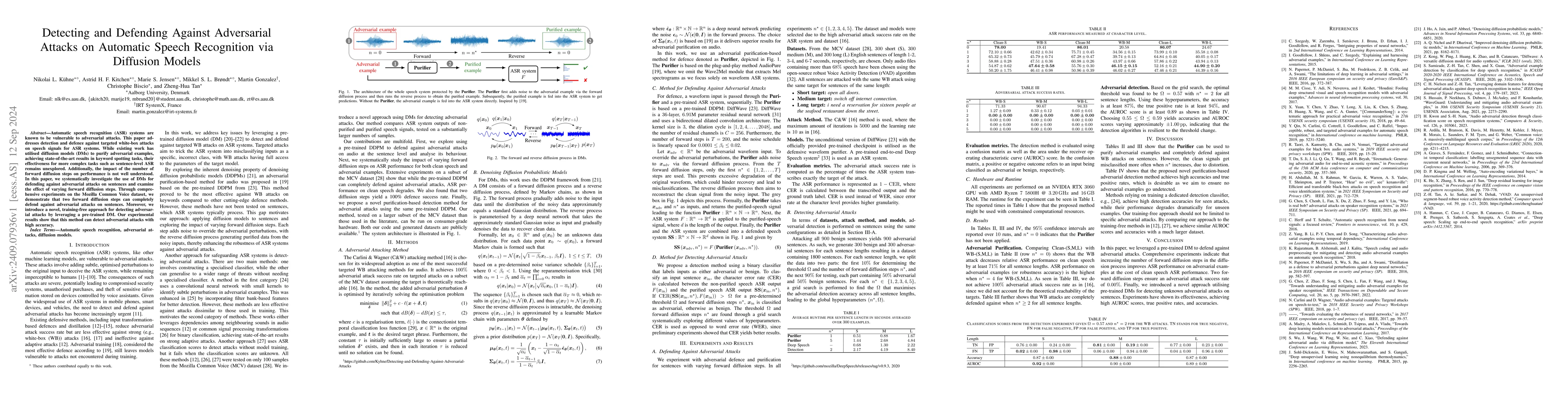 Thumbnail for Detecting and Defending Against Adversarial Attacks on Automatic Speech
  Recognition via Diffusion Models