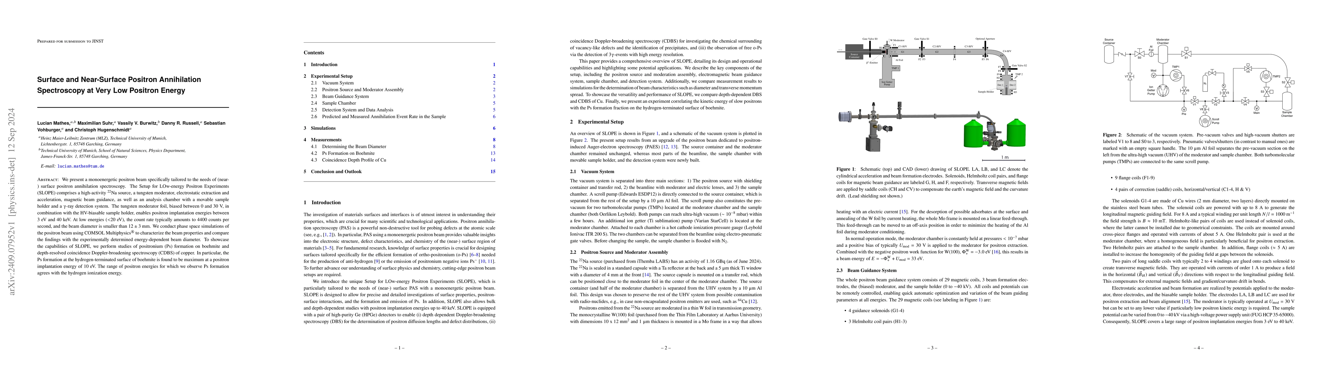 Thumbnail for Surface and Near-Surface Positron Annihilation Spectroscopy at Very Low
  Positron Energy