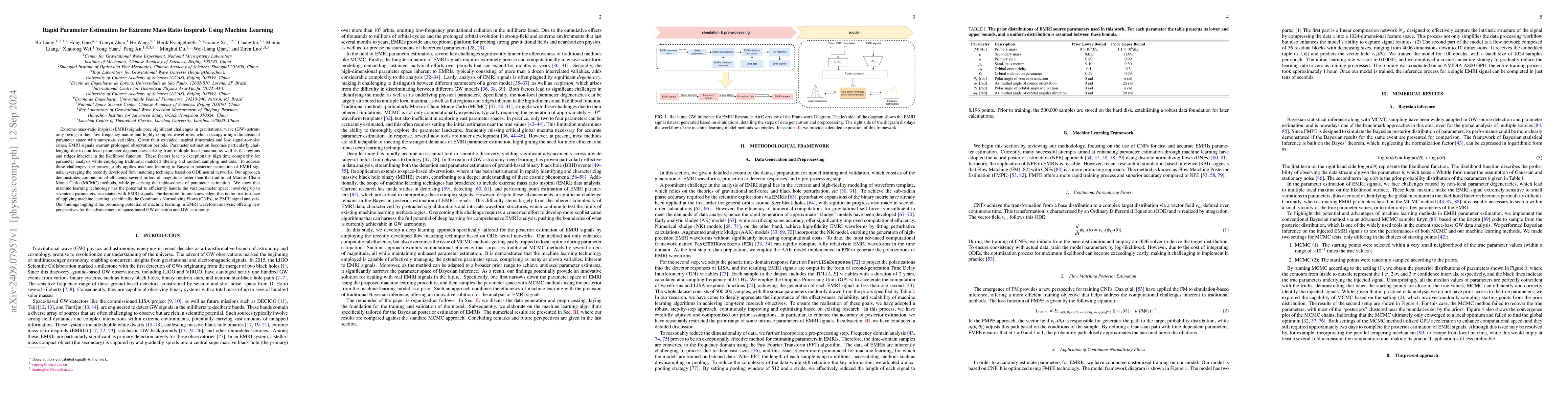 Thumbnail for Rapid Parameter Estimation for Extreme Mass Ratio Inspirals Using
  Machine Learning