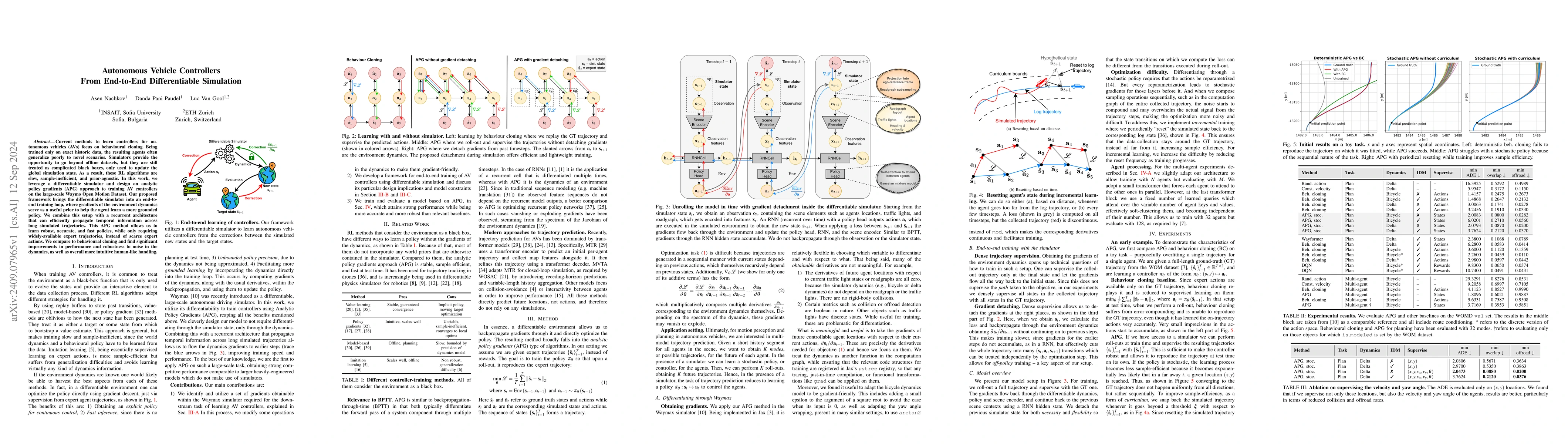 Thumbnail for Autonomous Vehicle Controllers From End-to-End Differentiable Simulation