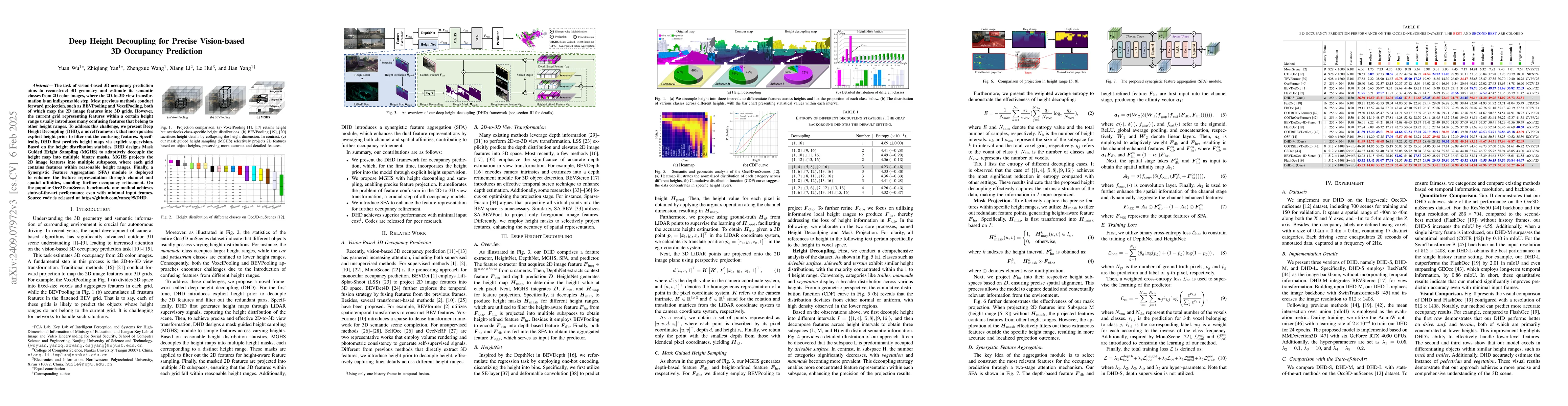 Thumbnail for Deep Height Decoupling for Precise Vision-based 3D Occupancy Prediction