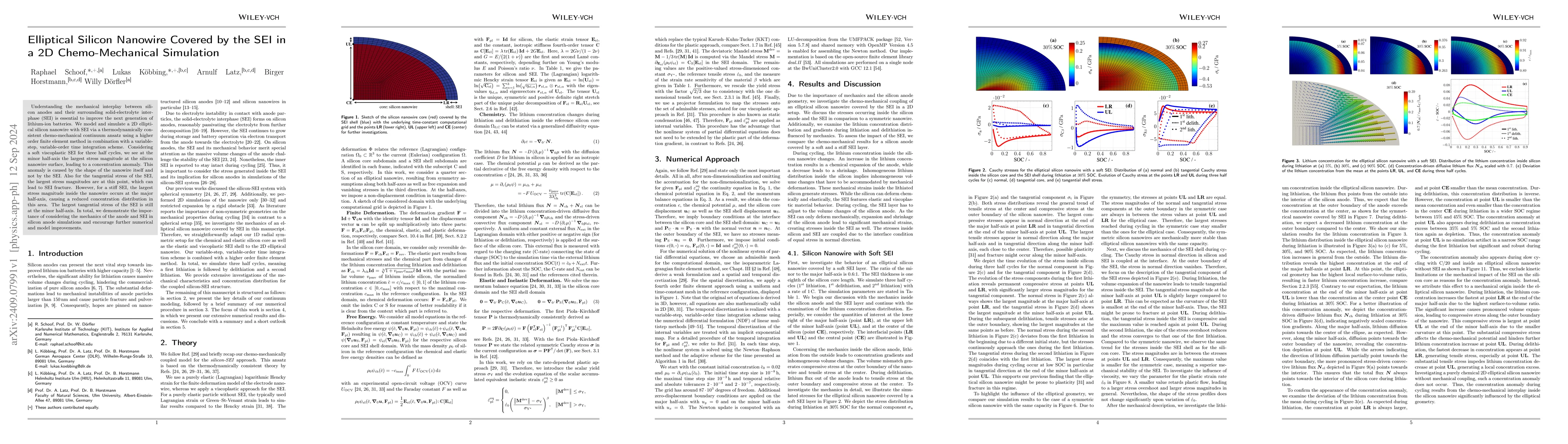 Thumbnail for Elliptical Silicon Nanowire Covered by the SEI in a 2D Chemo-Mechanical
  Simulation