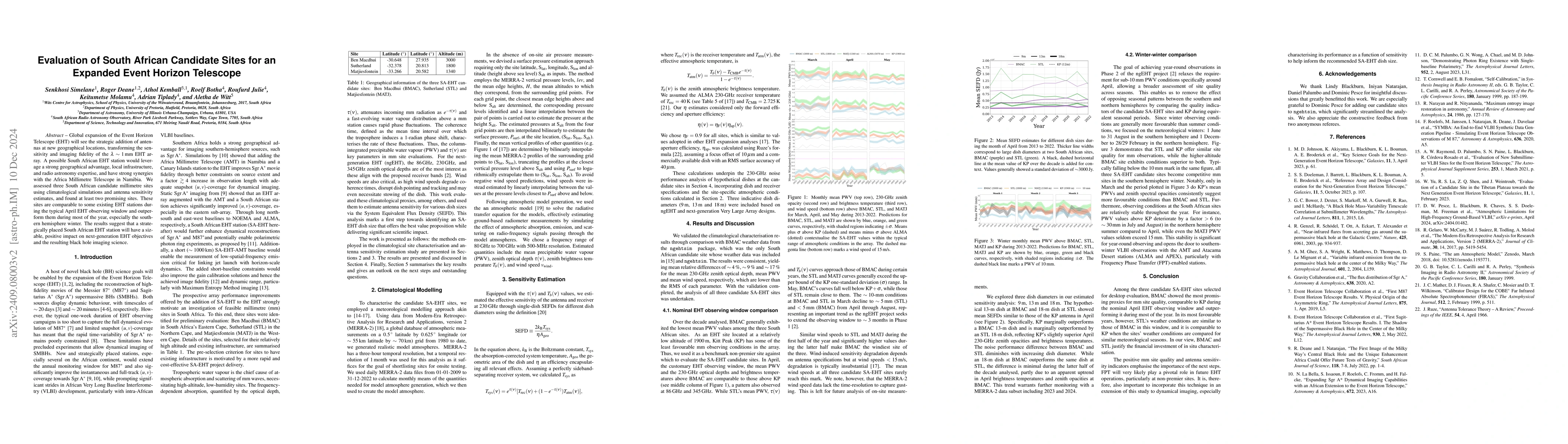 Thumbnail for Evaluation of South African Candidate Sites for an Expanded Event
  Horizon Telescope