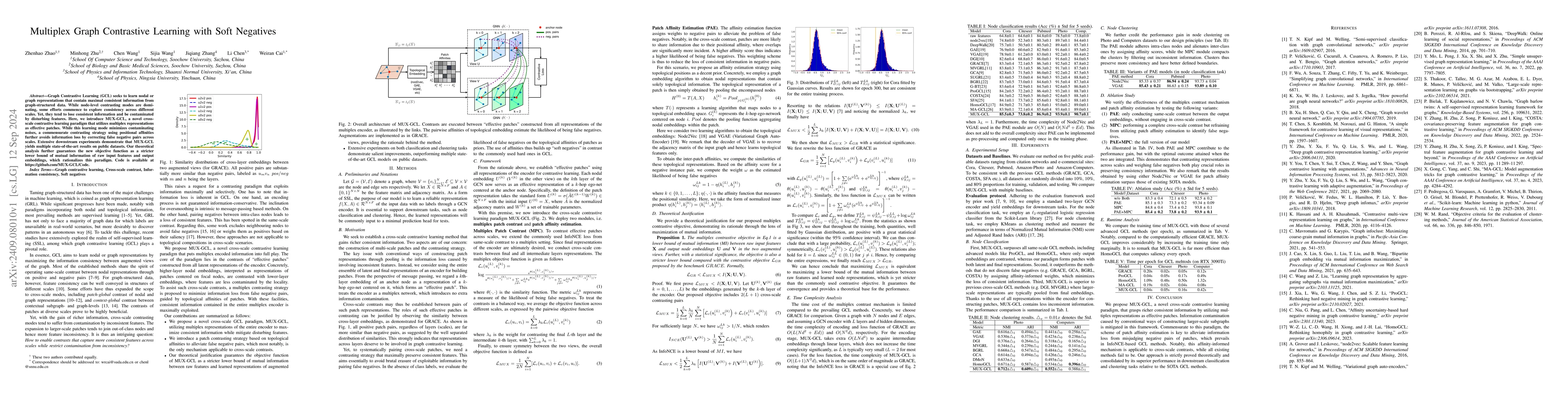 Thumbnail for Multiplex Graph Contrastive Learning with Soft Negatives