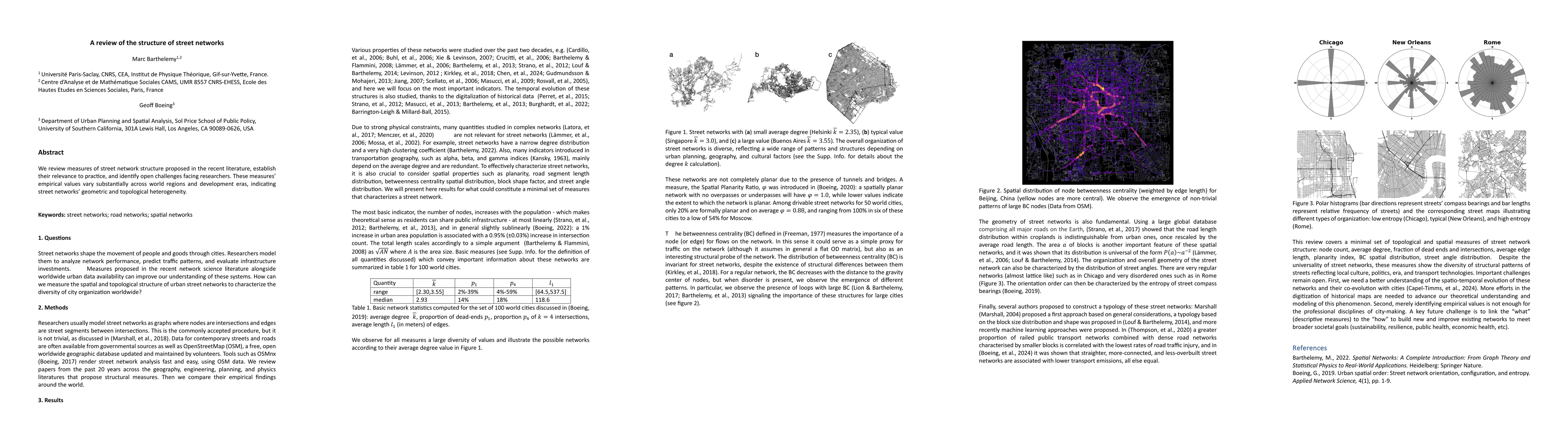 Thumbnail for A review of the structure of street networks