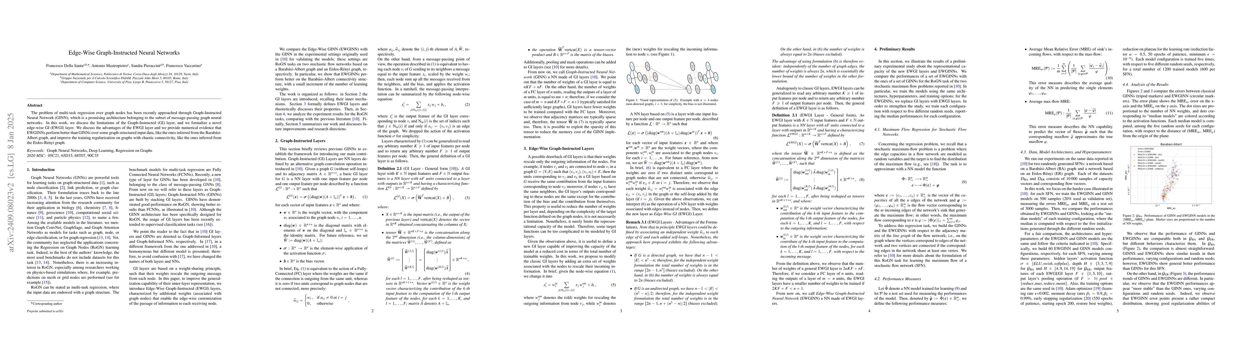 Thumbnail for Edge-Wise Graph-Instructed Neural Networks