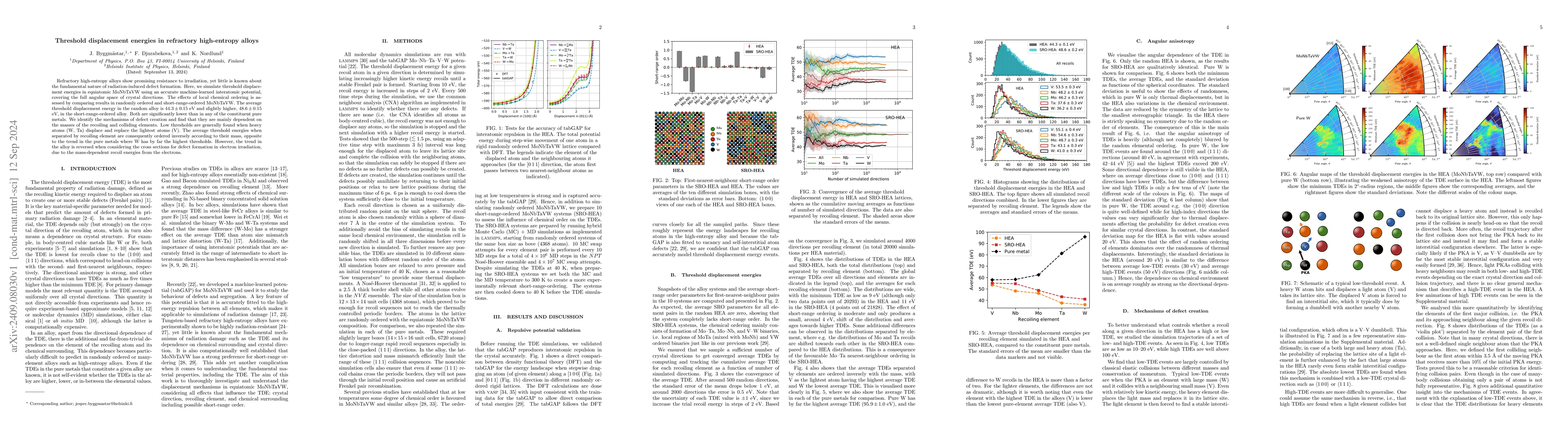 Thumbnail for Threshold displacement energies in refractory high-entropy alloys