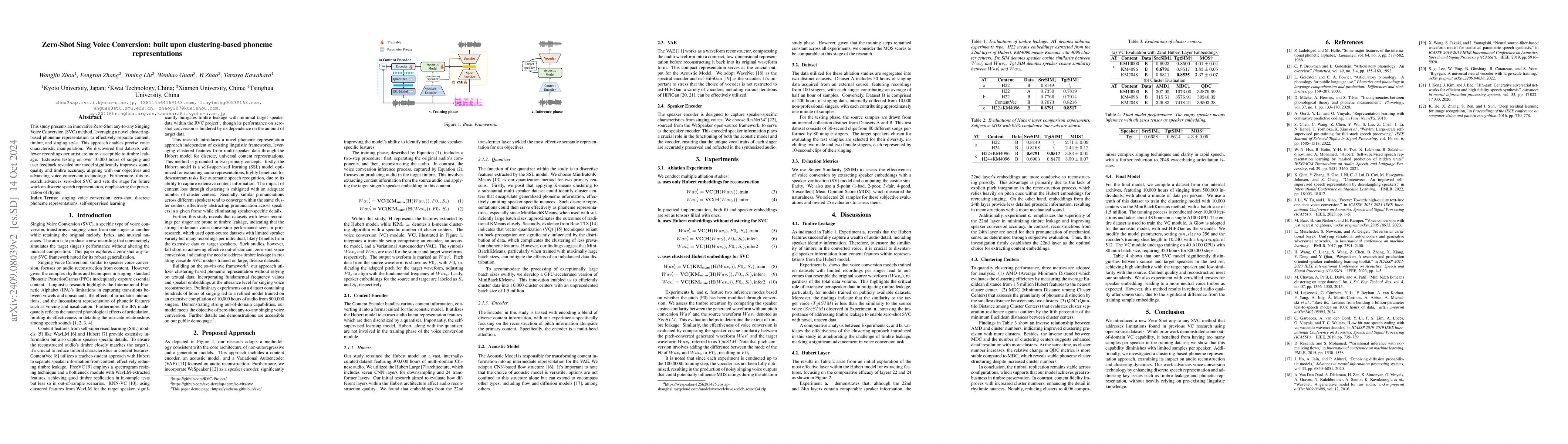 Thumbnail for Zero-Shot Sing Voice Conversion: built upon clustering-based phoneme
  representations