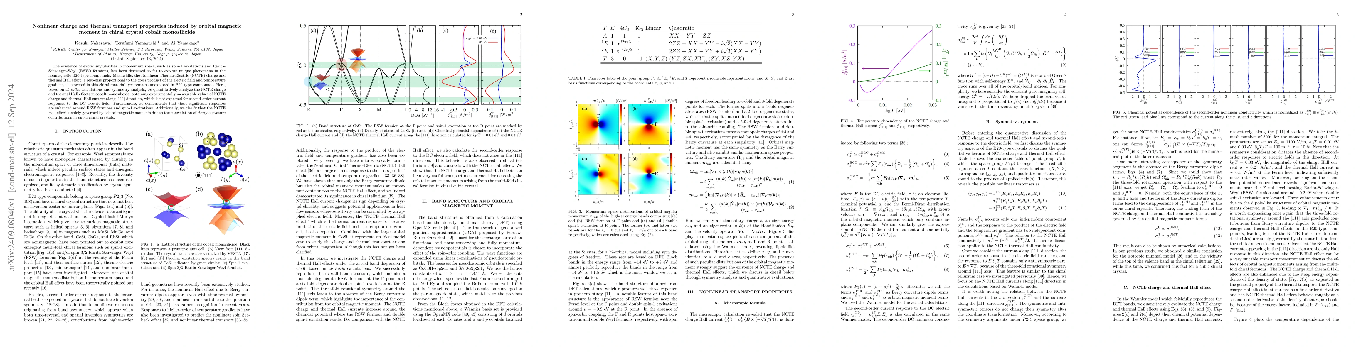 Thumbnail for Nonlinear charge and thermal transport properties induced by orbital
  magnetic moment in chiral crystal cobalt monosilicide