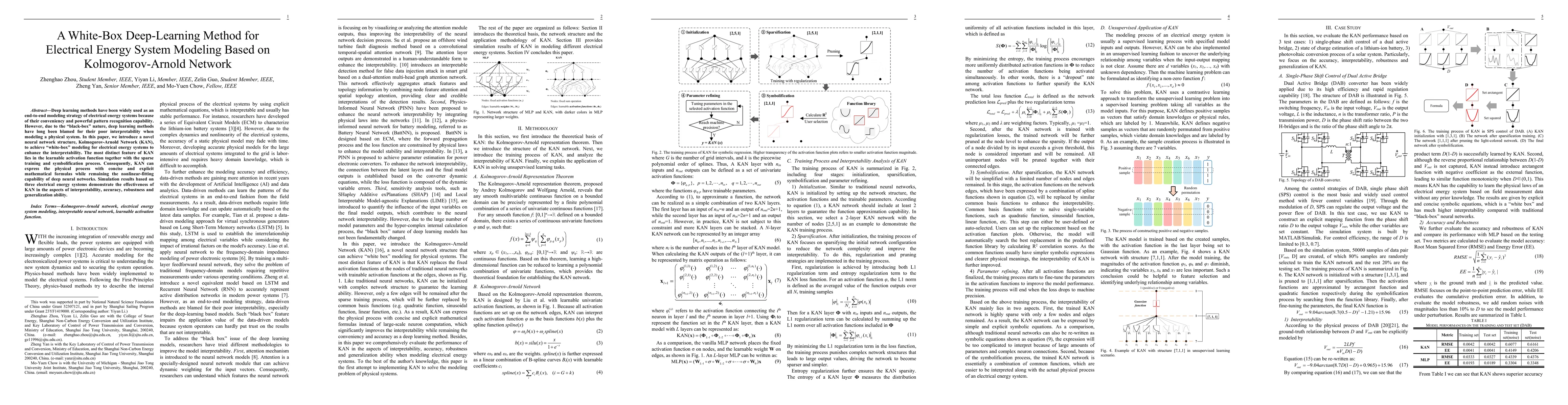 Thumbnail for A White-Box Deep-Learning Method for Electrical Energy System Modeling
  Based on Kolmogorov-Arnold Network