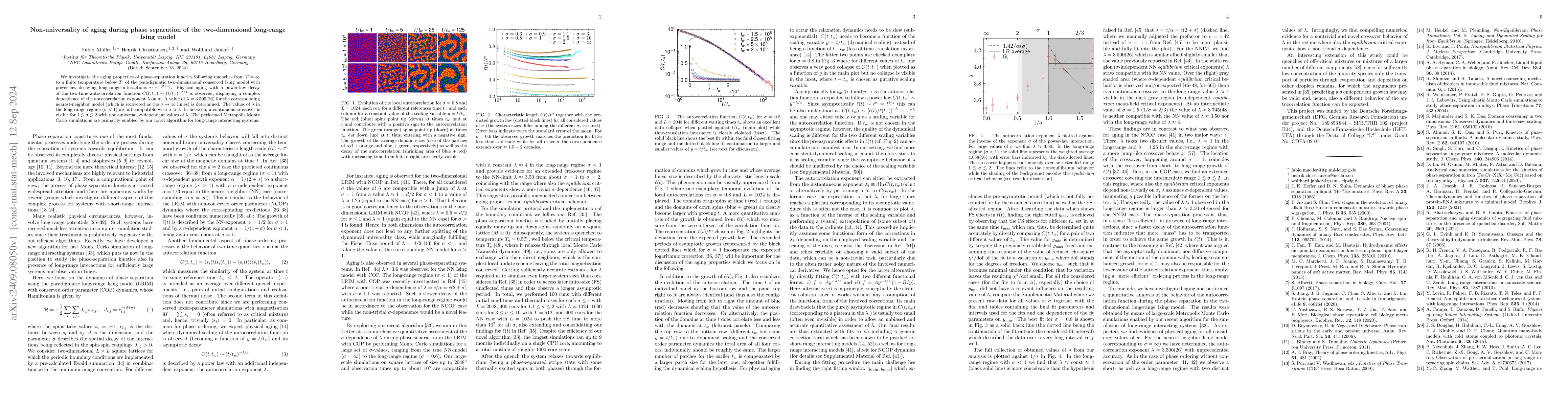 Thumbnail for Non-universality of aging during phase separation of the two-dimensional
  long-range Ising model
