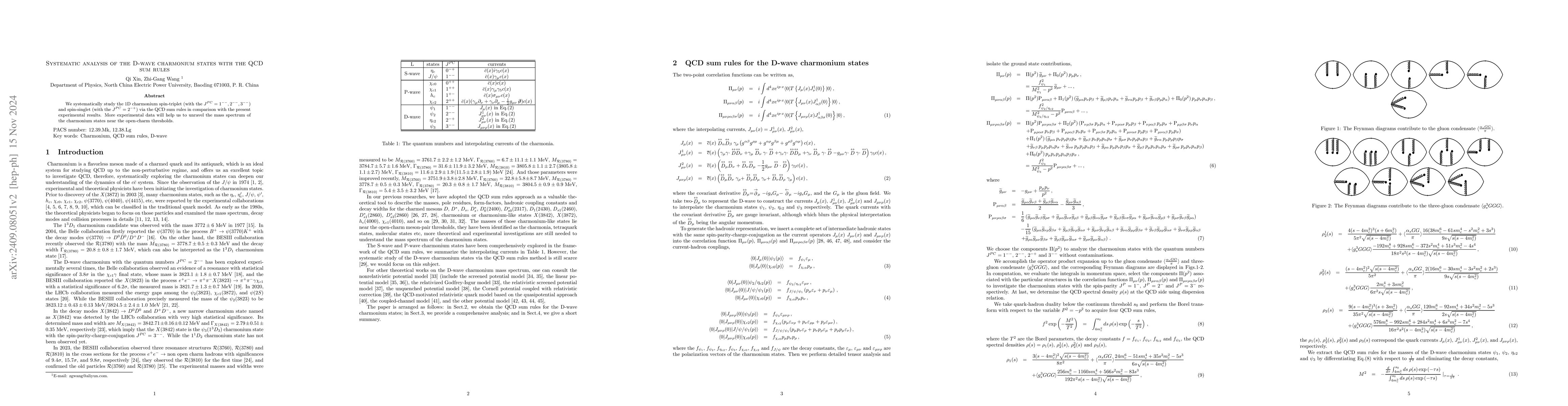 Thumbnail for Systematic analysis of the D-wave charmonium states with the QCD sum
  rules