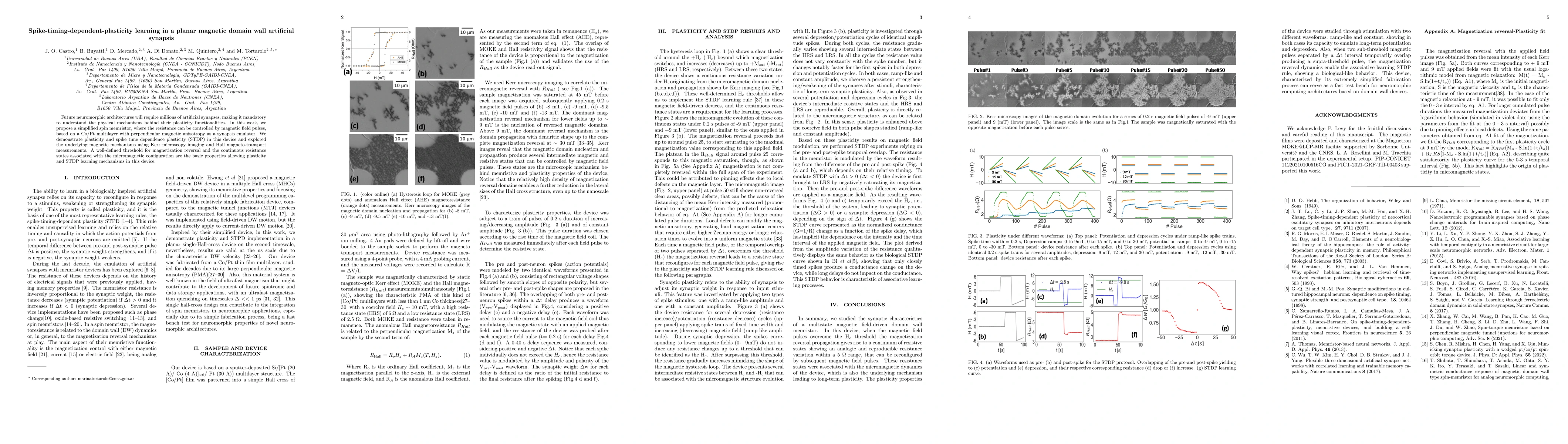 Thumbnail for Spike-timing-dependent-plasticity learning in a planar magnetic domain
  wall artificial synapsis
