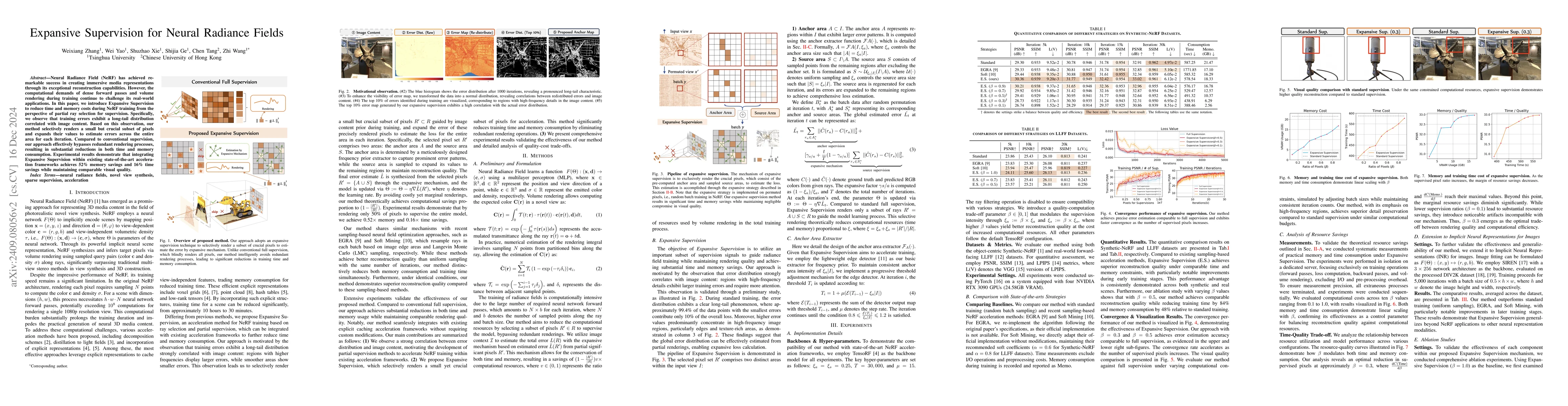 Thumbnail for Expansive Supervision for Neural Radiance Field