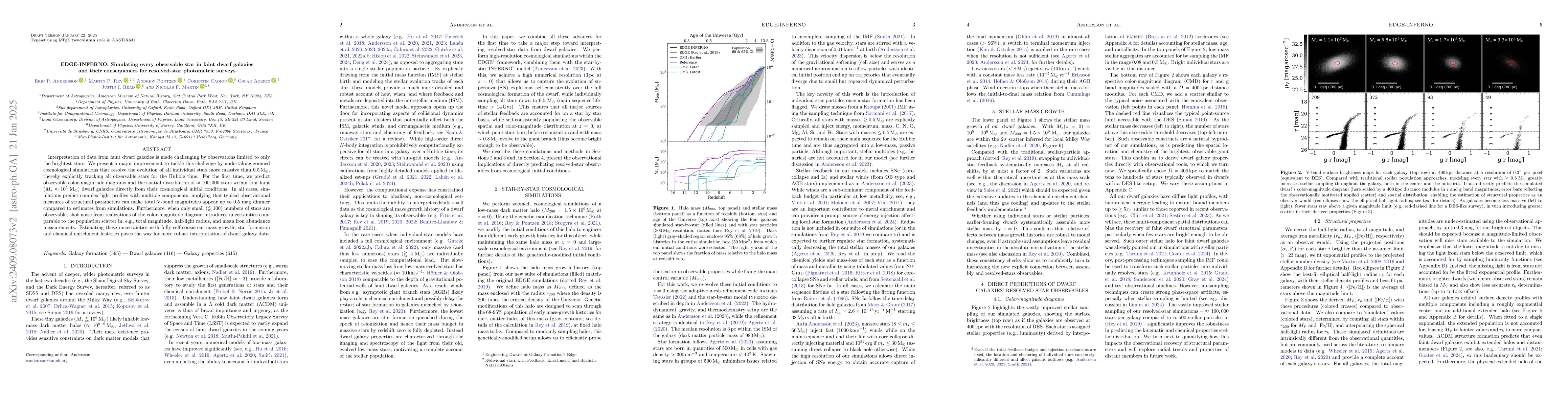 Thumbnail for EDGE-INFERNO: Simulating every observable star in faint dwarf galaxies
  and their consequences for resolved-star photometric surveys