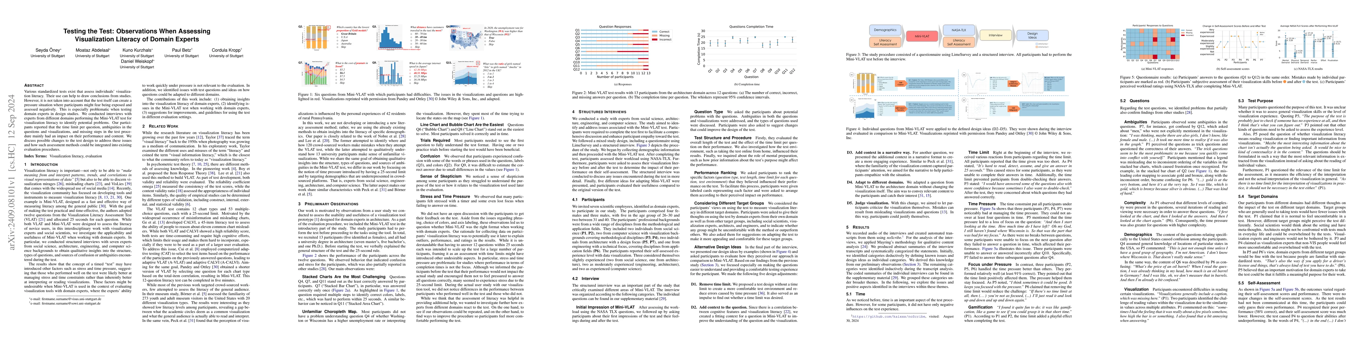 Thumbnail for Testing the Test: Observations When Assessing Visualization Literacy of
  Domain Experts