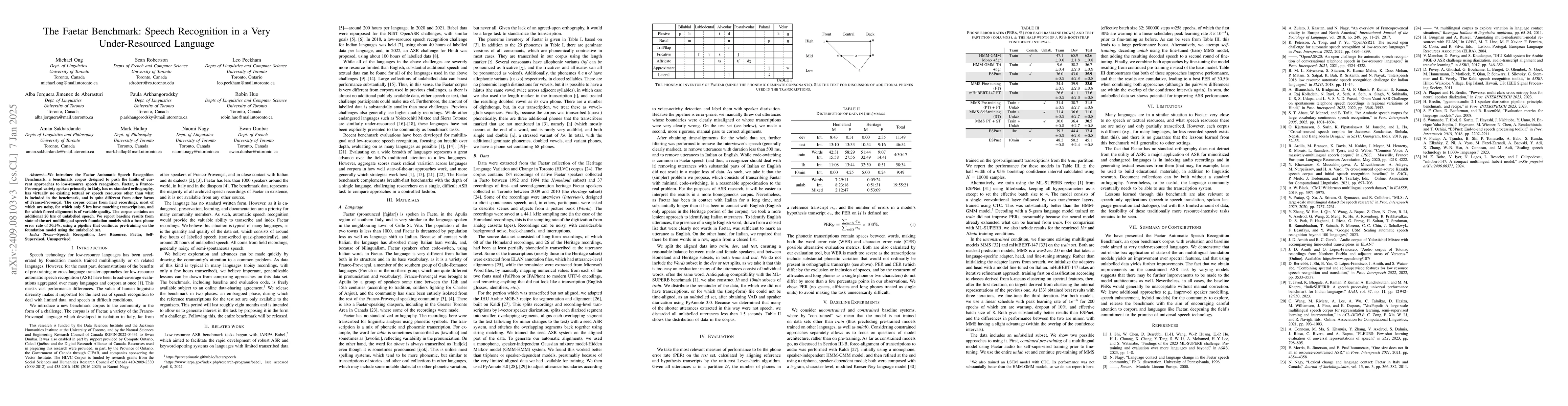 Thumbnail for The Faetar Benchmark: Speech Recognition in a Very Under-Resourced
  Language