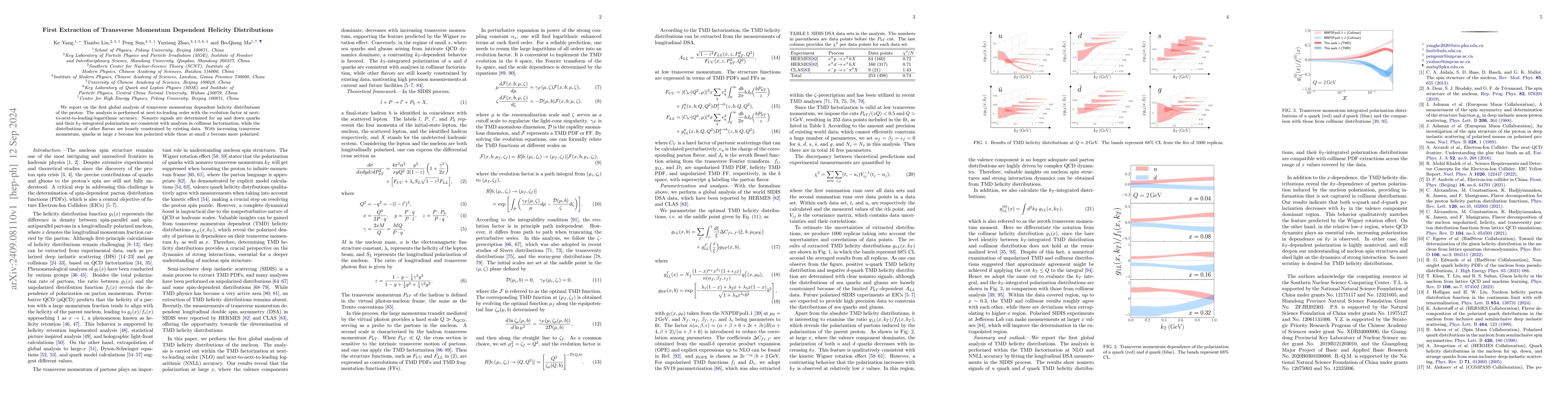 Thumbnail for First Extraction of Transverse Momentum Dependent Helicity Distributions