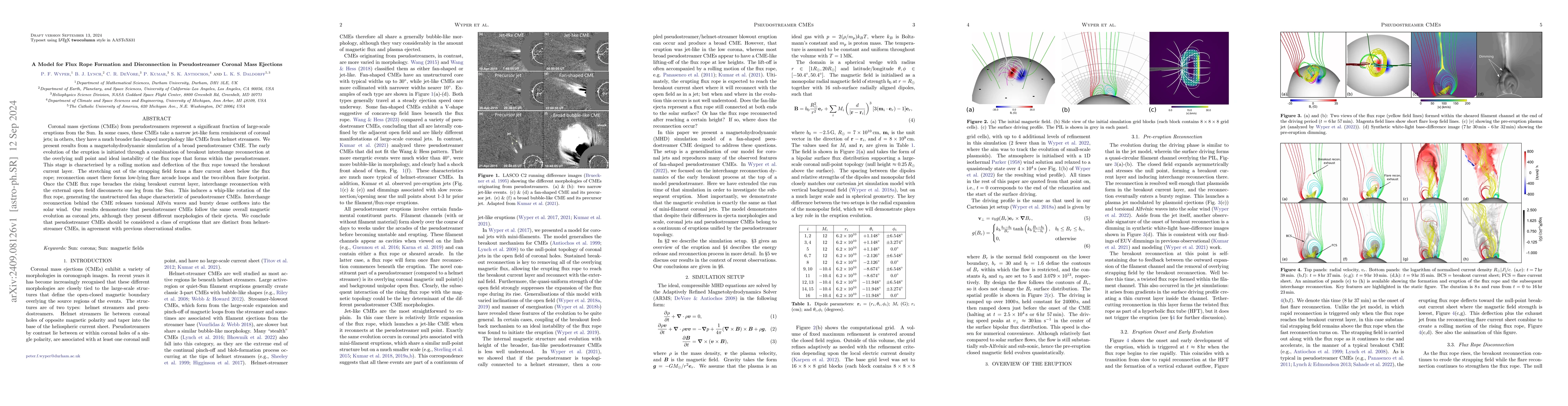 Thumbnail for A Model for Flux Rope Formation and Disconnection in Pseudostreamer
  Coronal Mass Ejections