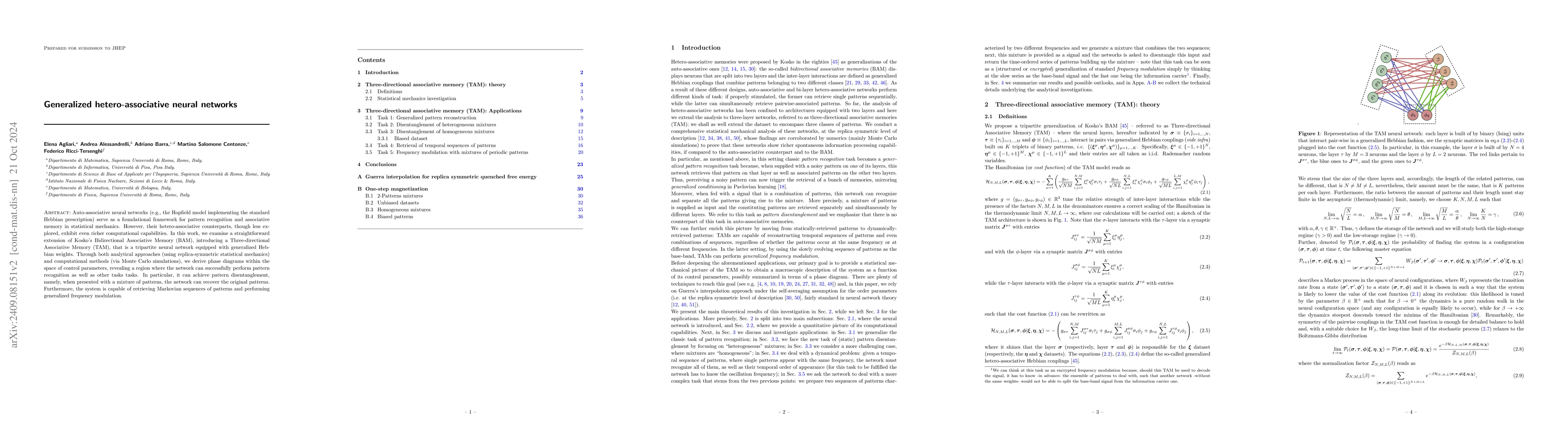 Thumbnail for Generalized hetero-associative neural networks