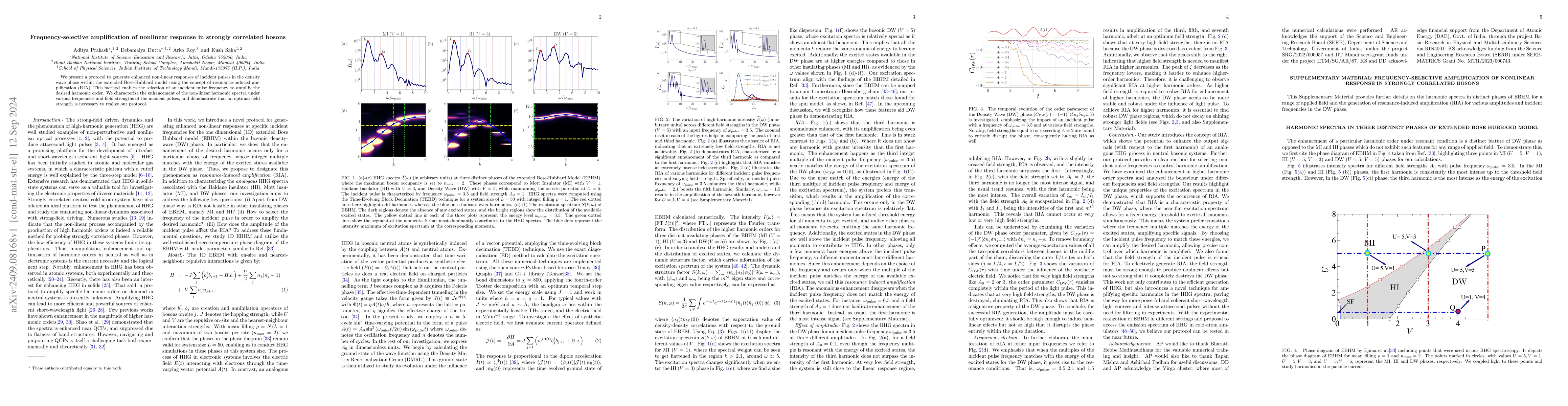 Thumbnail for Frequency-selective amplification of nonlinear response in strongly
  correlated bosons
