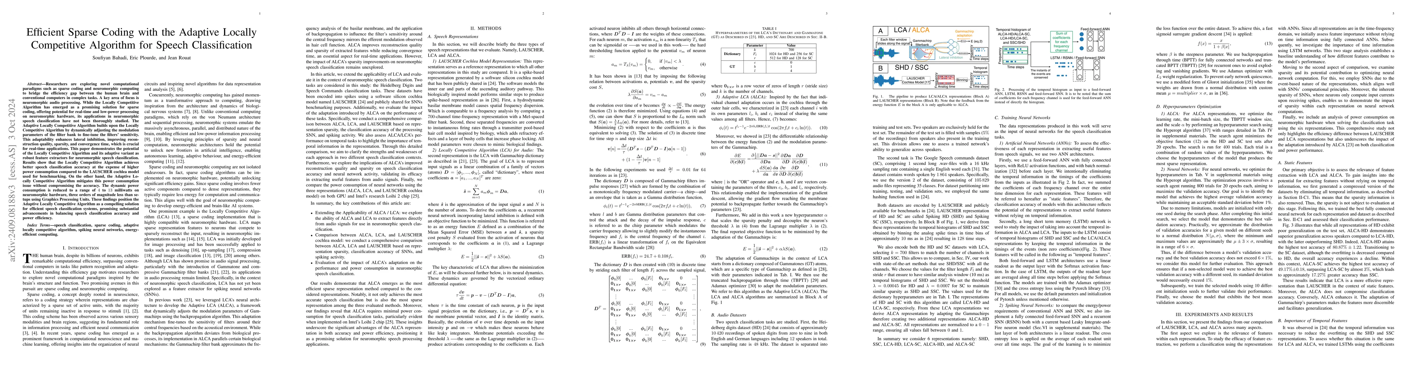 Thumbnail for Efficient Sparse Coding with the Adaptive Locally Competitive Algorithm
  for Speech Classification