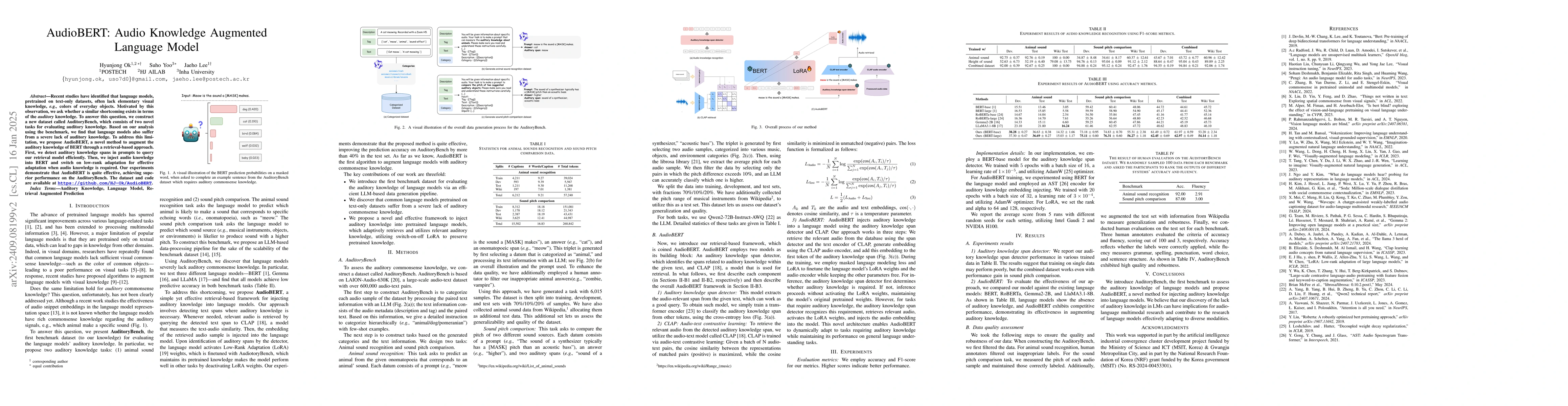 Thumbnail for AudioBERT: Audio Knowledge Augmented Language Model