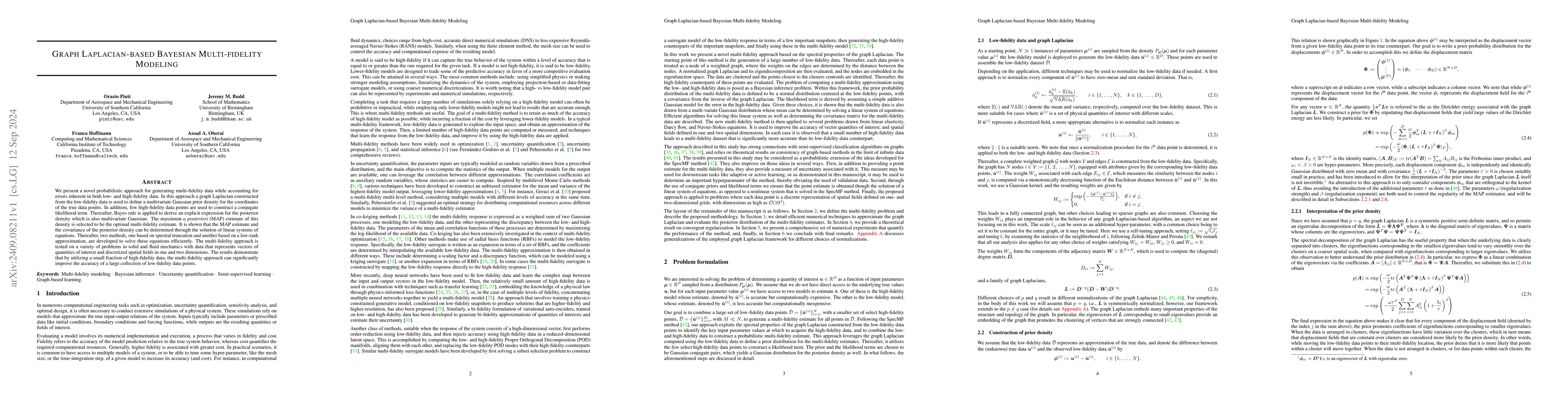 Thumbnail for Graph Laplacian-based Bayesian Multi-fidelity Modeling