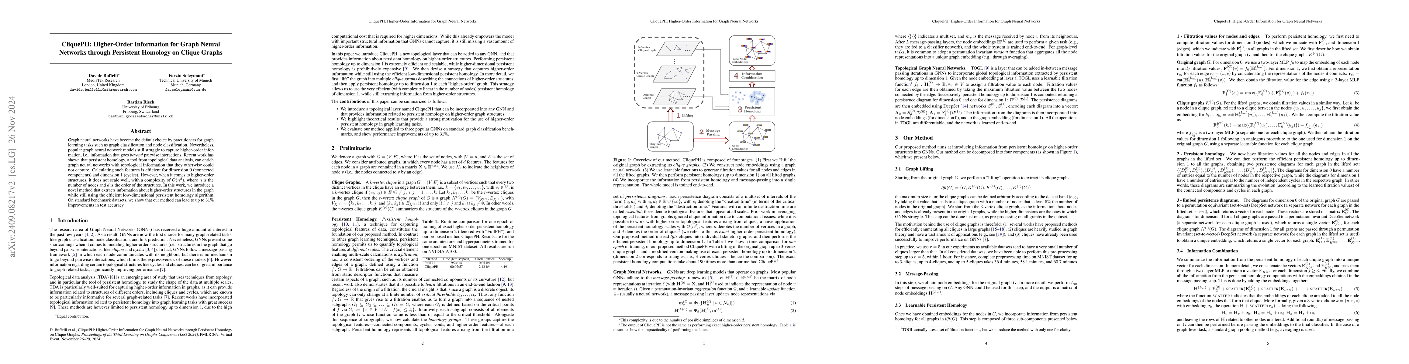 Thumbnail for CliquePH: Higher-Order Information for Graph Neural Networks through
  Persistent Homology on Clique Graphs