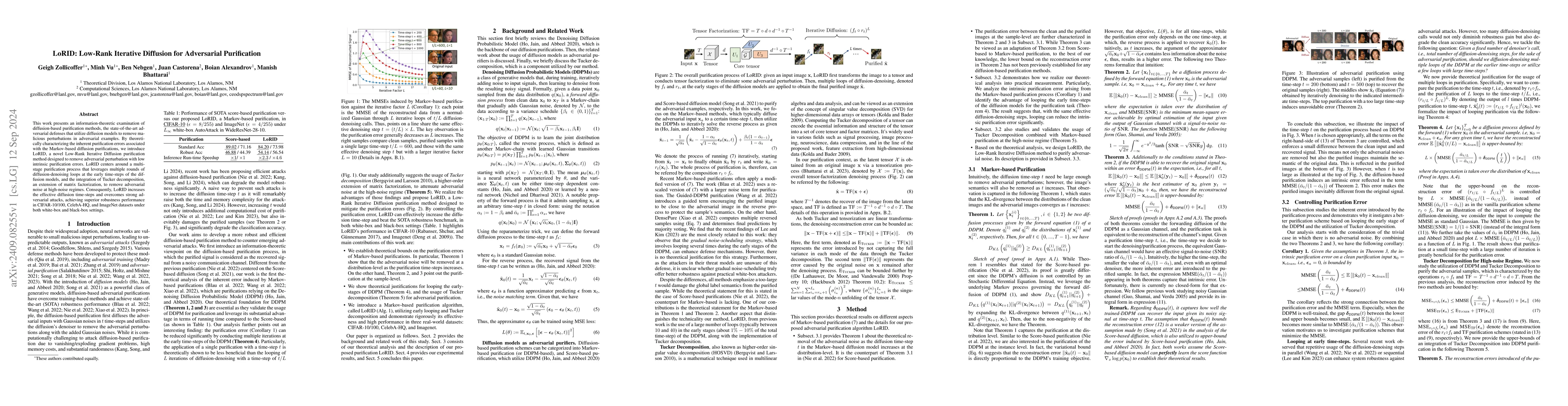 Thumbnail for LoRID: Low-Rank Iterative Diffusion for Adversarial Purification