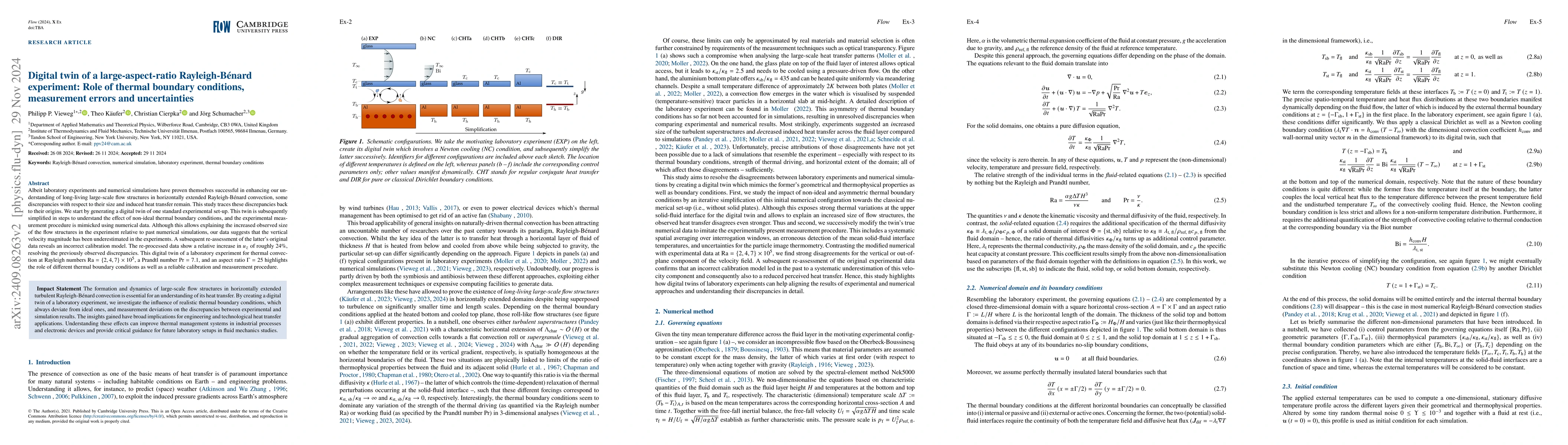 Thumbnail for Digital twin of a large-aspect-ratio Rayleigh-Bénard experiment: Role
  of thermal boundary conditions, measurement errors and uncertainties
