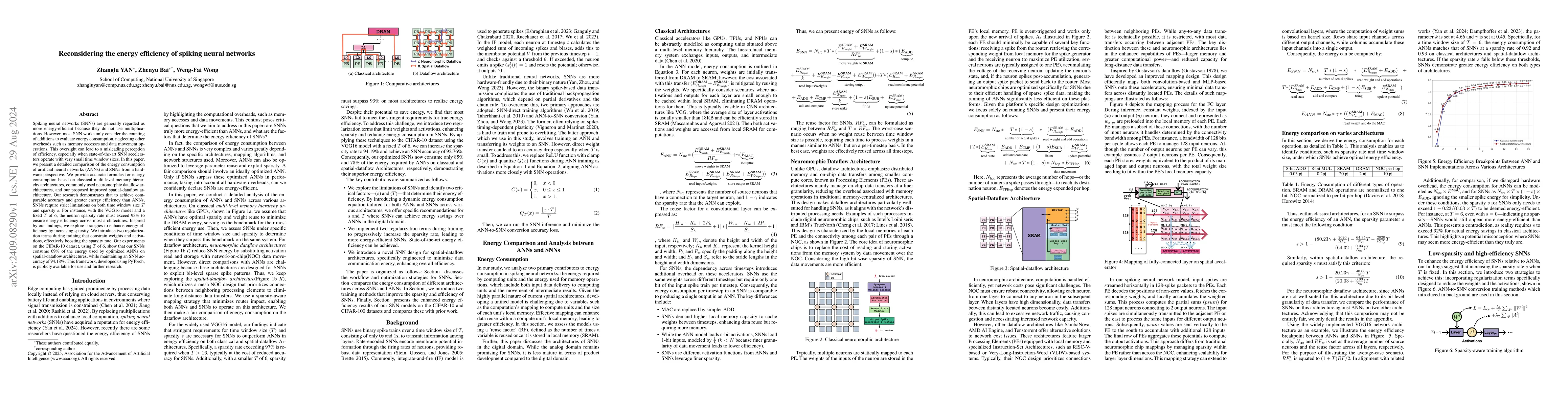Thumbnail for Reconsidering the energy efficiency of spiking neural networks