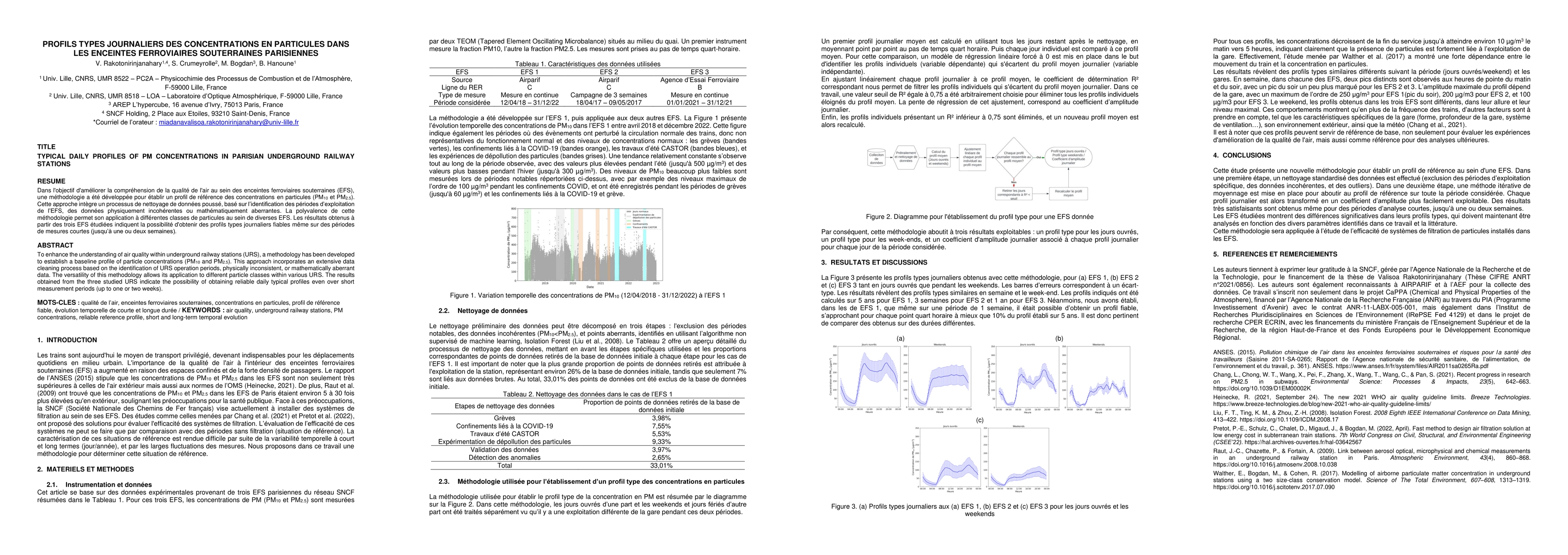 Thumbnail for Typical daily profiles of PM concentrations in parisian underground
  railway stations