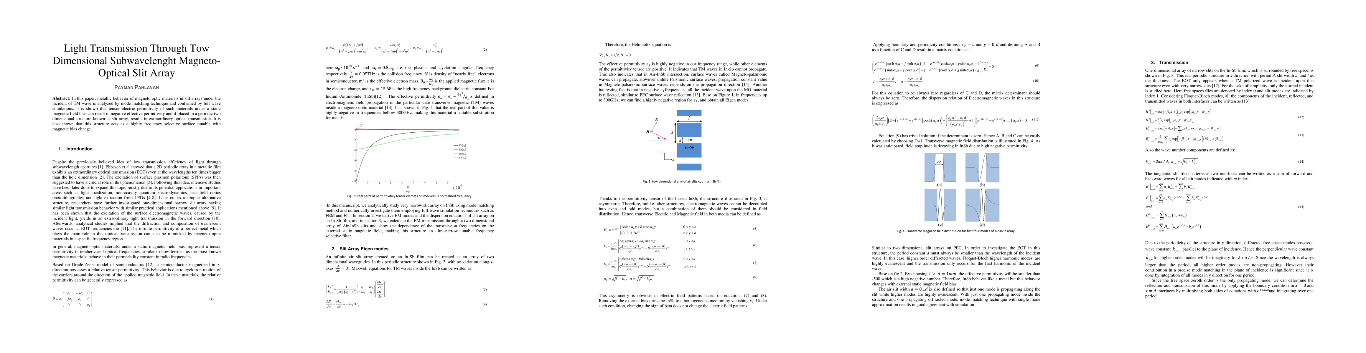 Thumbnail for Light Transmission Through Two Dimensional Magneto-Optical Slit Array