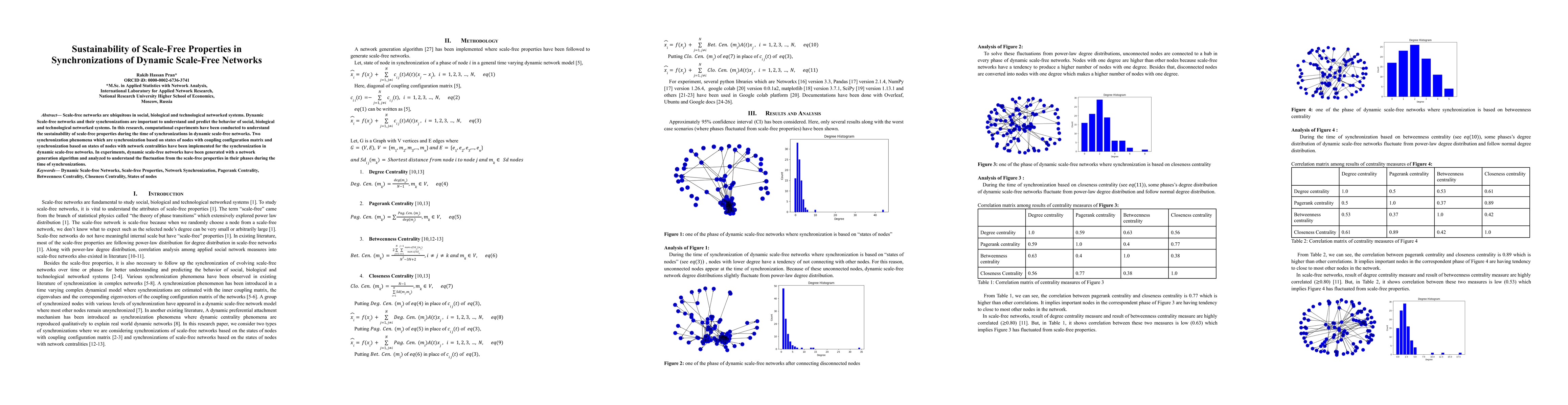 Thumbnail for Sustainability of Scale-Free Properties in Synchronizations of Dynamic
  Scale-Free Networks