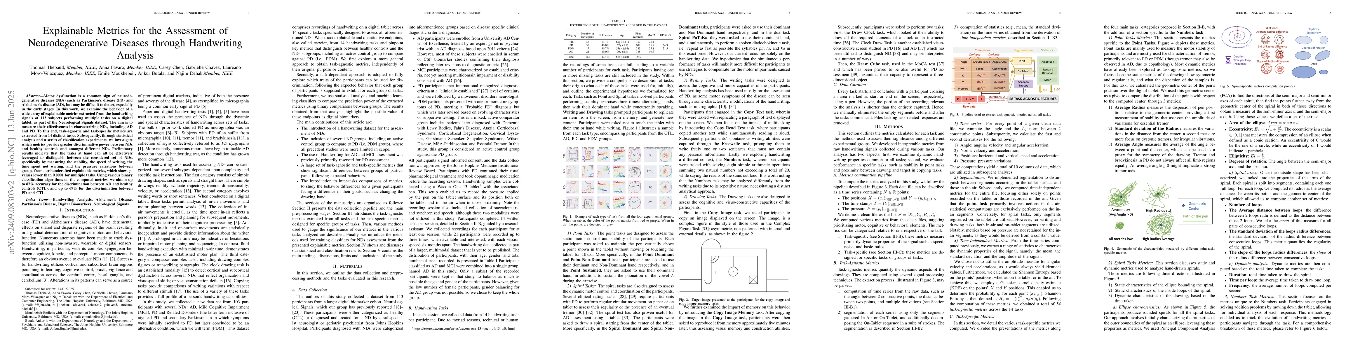 Thumbnail for Explainable Metrics for the Assessment of Neurodegenerative Diseases
  through Handwriting Analysis