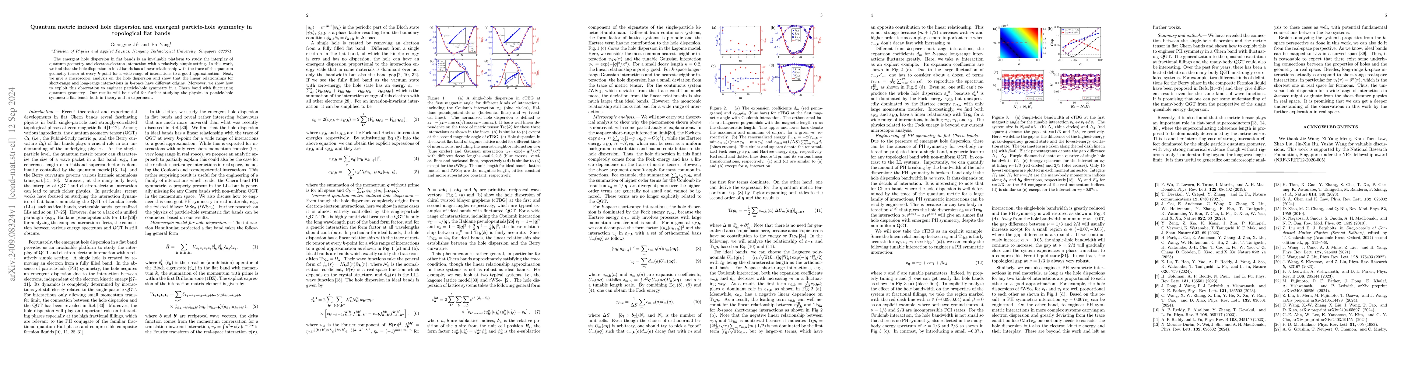 Thumbnail for Quantum metric induced hole dispersion and emergent particle-hole
  symmetry in topological flat bands