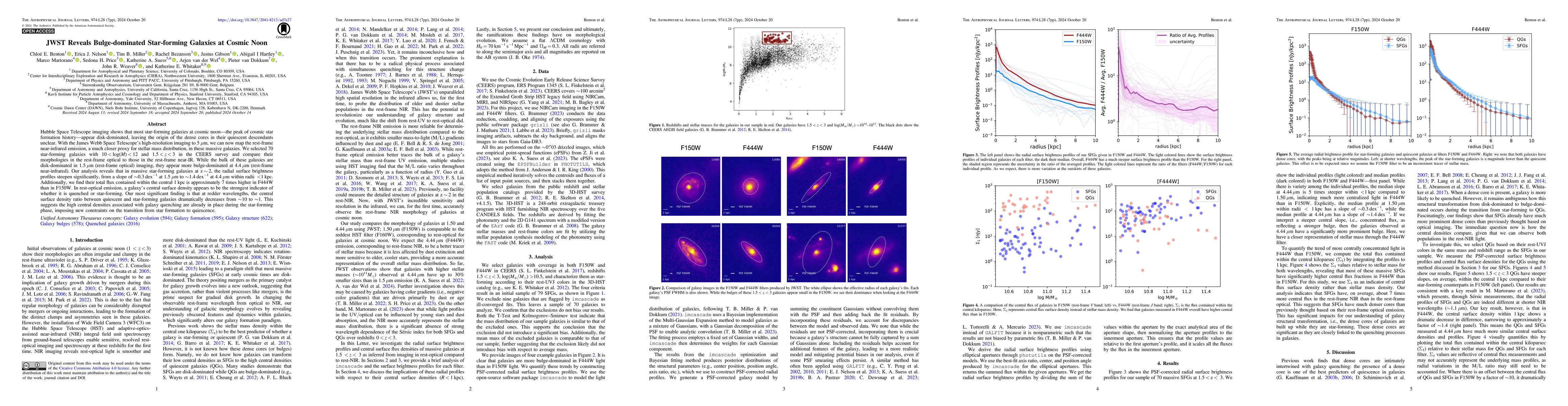 Thumbnail for JWST Reveals Bulge-dominated Star-forming Galaxies at Cosmic Noon