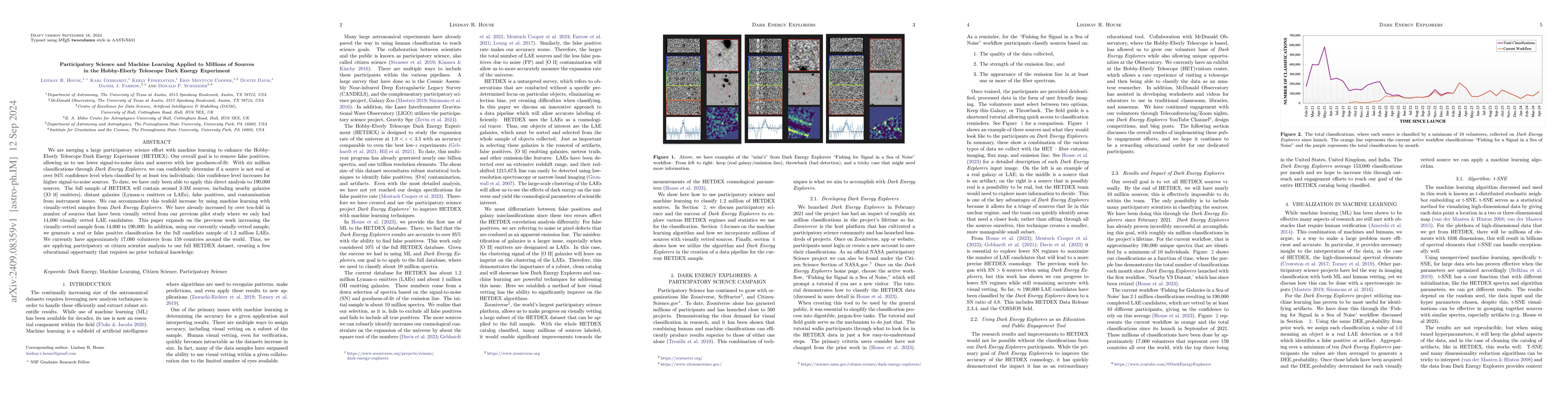 Thumbnail for Participatory Science and Machine Learning Applied to Millions of
  Sources in the Hobby-Eberly Telescope Dark Energy Experiment