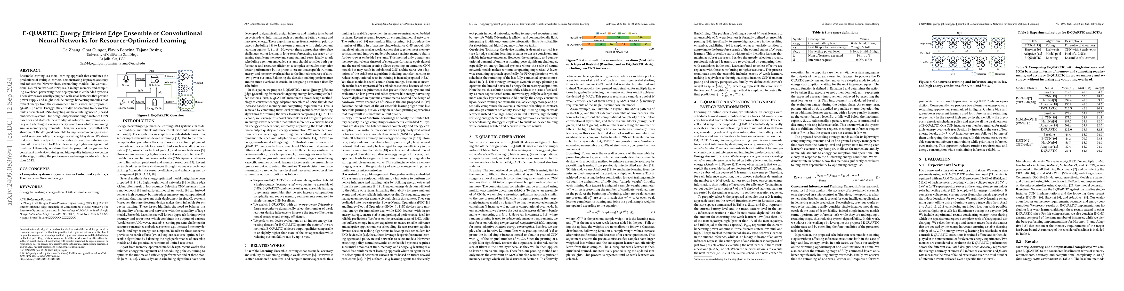 Thumbnail for E-QUARTIC: Energy Efficient Edge Ensemble of Convolutional Neural
  Networks for Resource-Optimized Learning