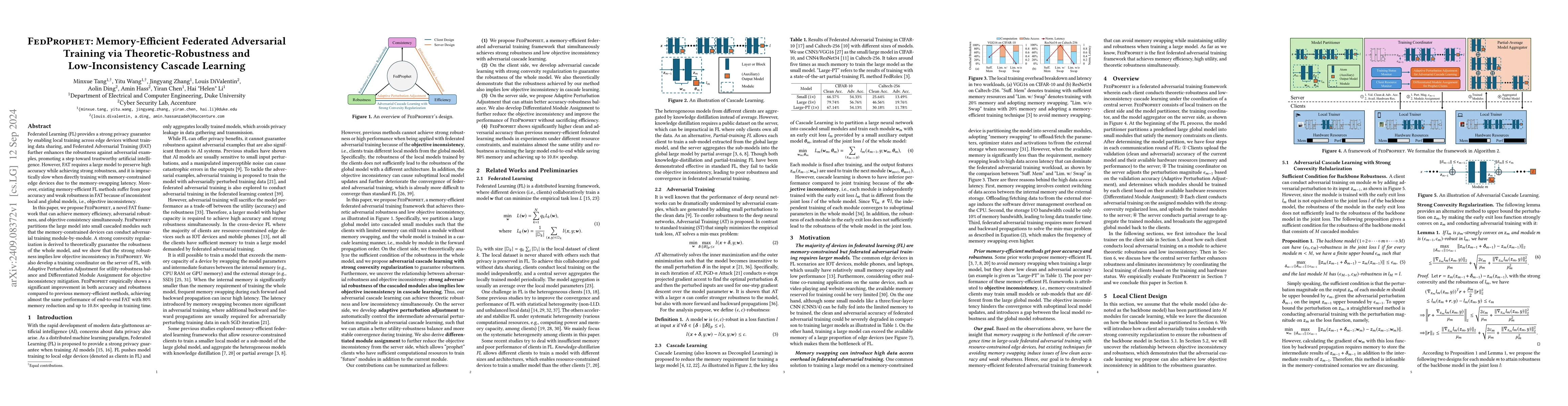 Thumbnail for FedProphet: Memory-Efficient Federated Adversarial Training via
  Theoretic-Robustness and Low-Inconsistency Cascade Learning