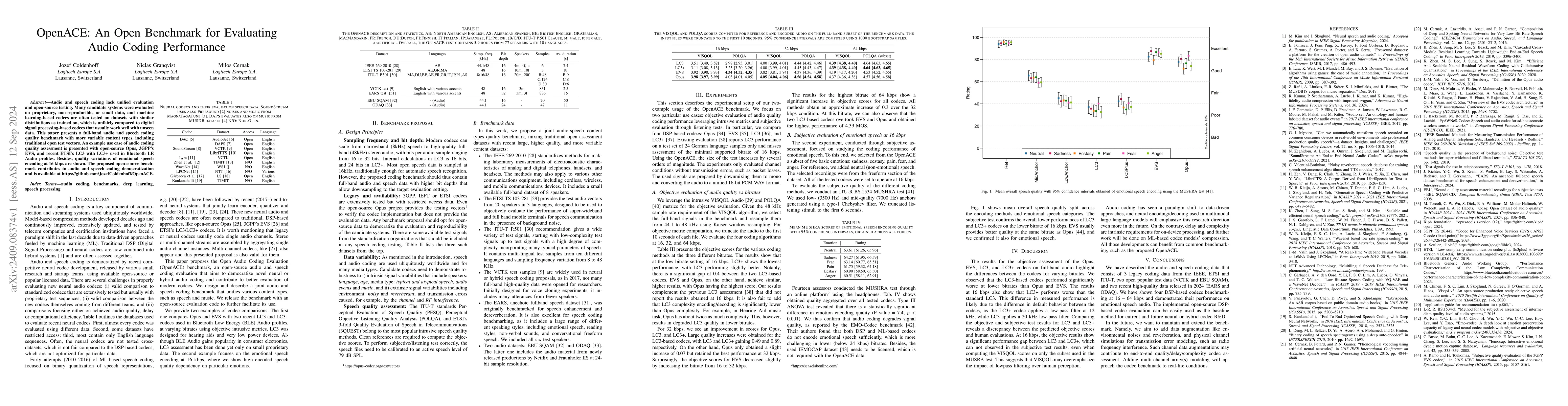 Thumbnail for OpenACE: An Open Benchmark for Evaluating Audio Coding Performance
