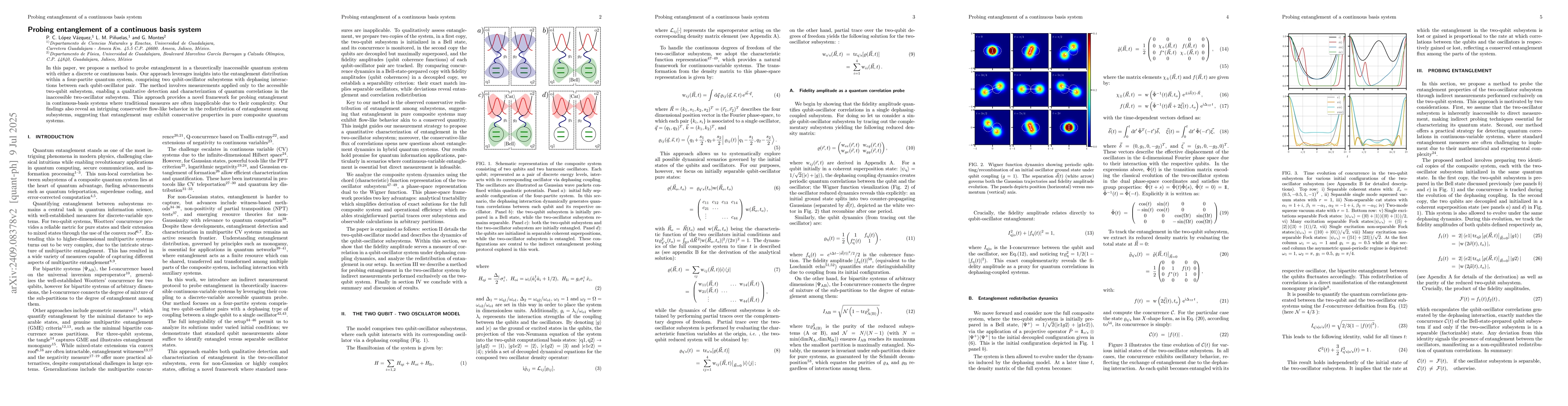 Thumbnail for Probing entanglement of a continuous basis system