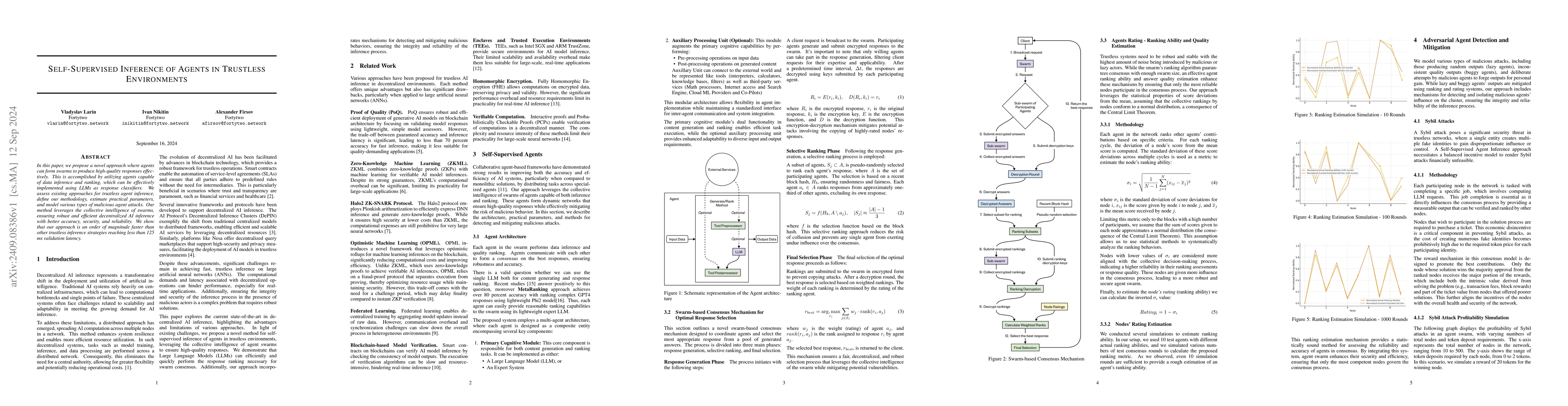 Thumbnail for Self-Supervised Inference of Agents in Trustless Environments