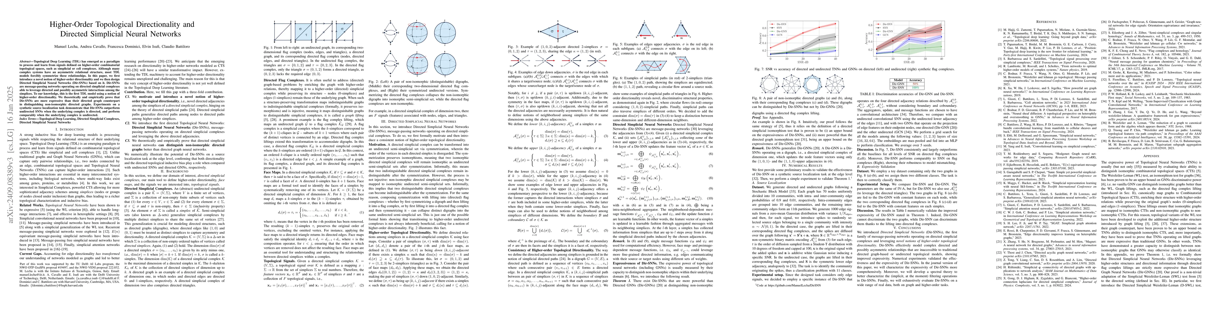 Thumbnail for Higher-Order Topological Directionality and Directed Simplicial Neural
  Networks
