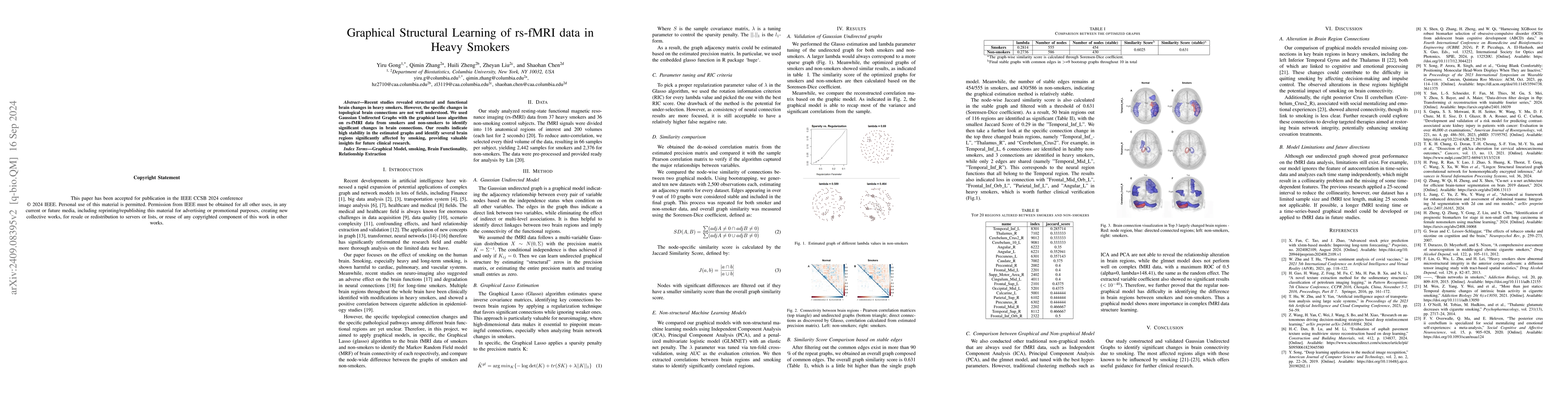 Thumbnail for Graphical Structural Learning of rs-fMRI data in Heavy Smokers