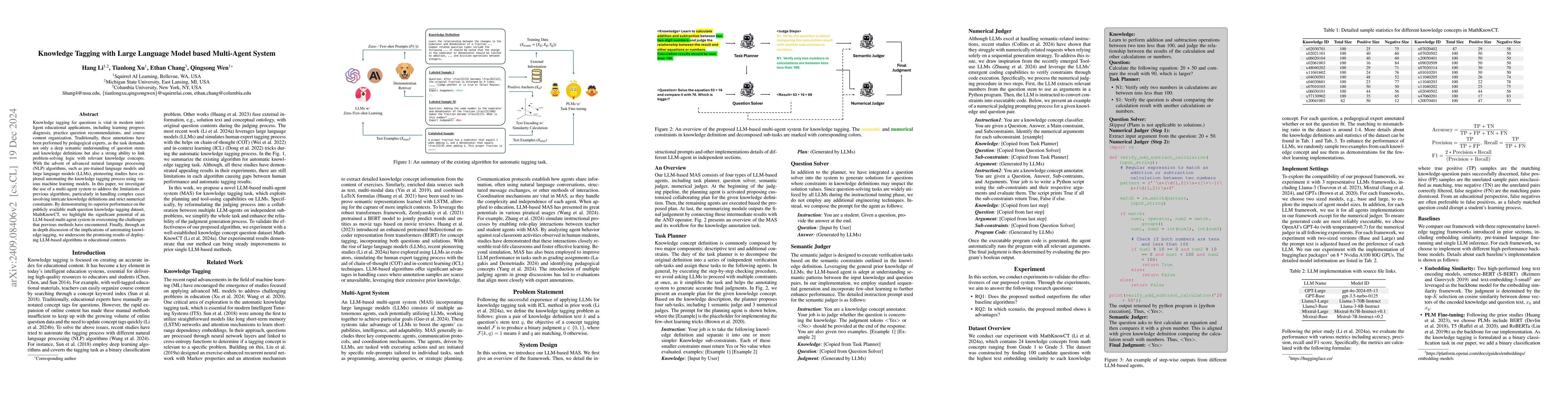 Thumbnail for Knowledge Tagging with Large Language Model based Multi-Agent System