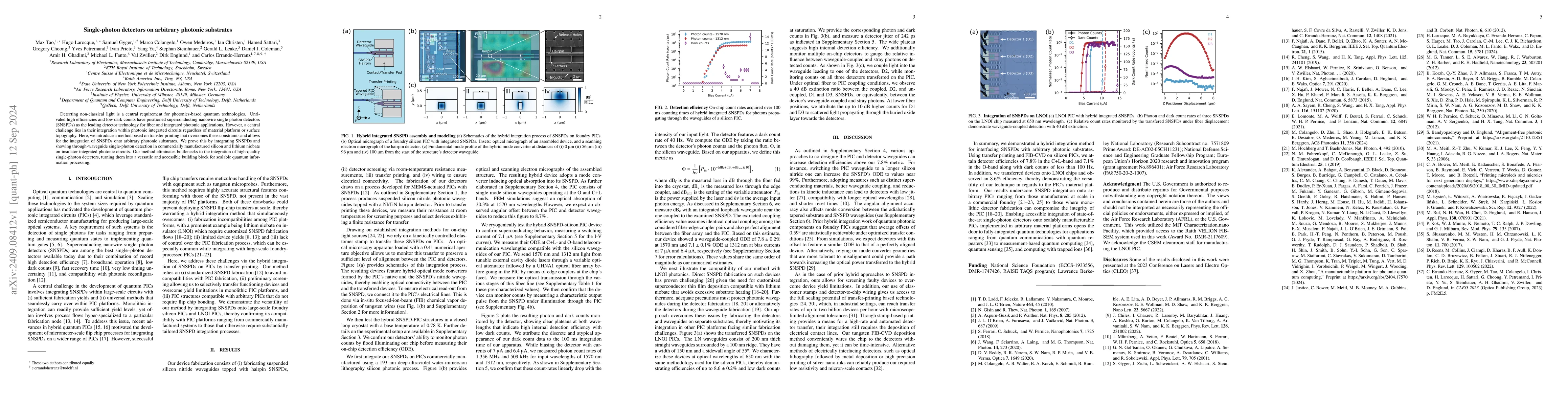 Thumbnail for Single-photon detectors on arbitrary photonic substrates