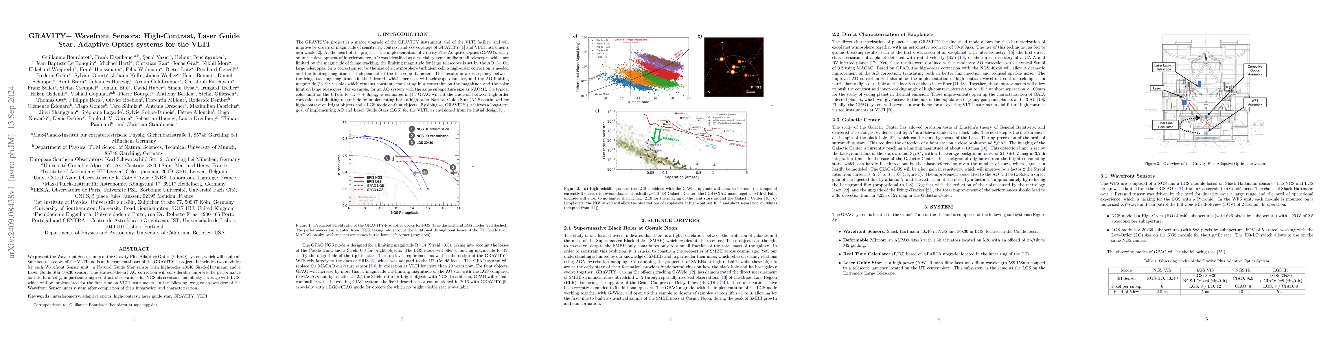 Thumbnail for GRAVITY+ Wavefront Sensors: High-Contrast, Laser Guide Star, Adaptive
  Optics systems for the VLTI